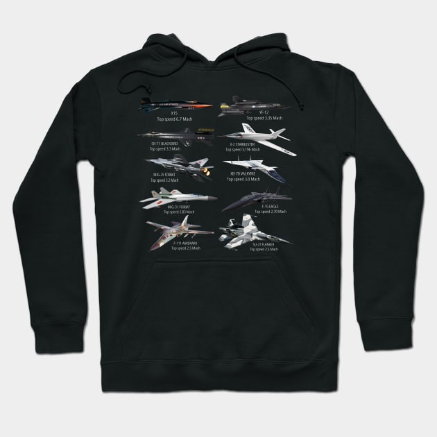 Military's Fastest Jet Fighters Aircraft Plane of the World Hoodie by F&L Design Co.